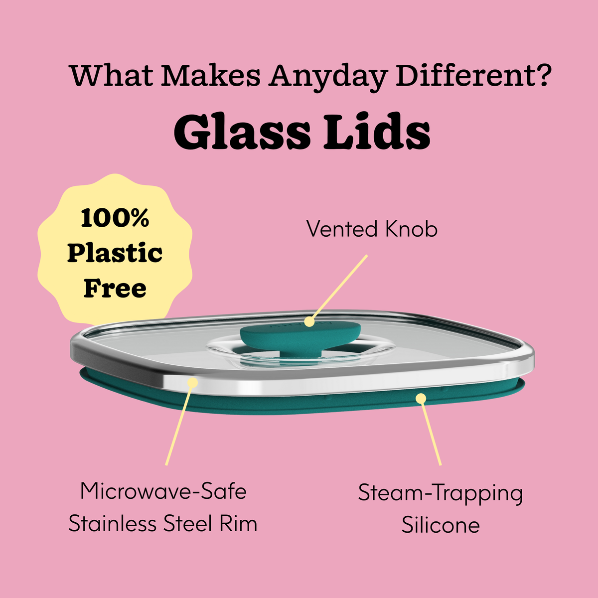 4-Piece Glass Square Dish Set
